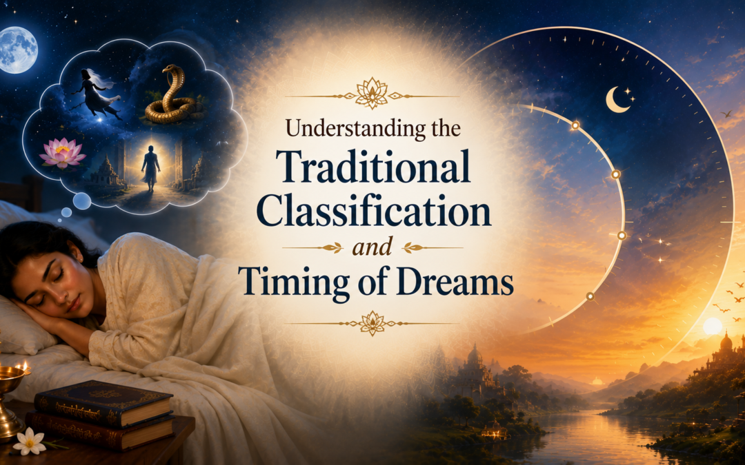 Understanding the Traditional Classification and Timing of Dreams